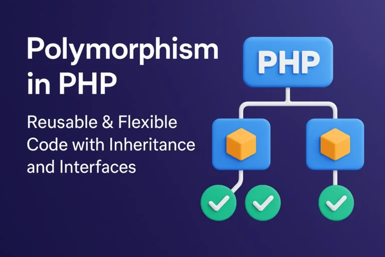 Polymorphism in PHP Reusable & Flexible Code with Inheritance and Interfaces